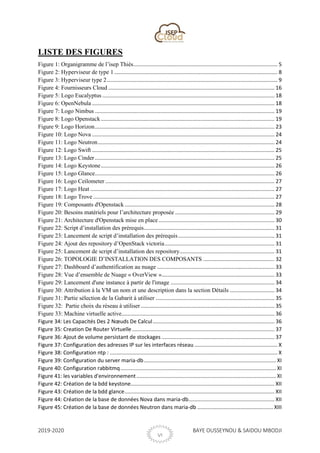 2019-2020 BAYE OUSSEYNOU & SAIDOU MBODJI
VI
LISTE DES FIGURES
Figure 1: Organigramme de l’isep Thiès................................................................................................. 5
Figure 2: Hyperviseur de type 1.............................................................................................................. 8
Figure 3: Hyperviseur type 2................................................................................................................... 9
Figure 4: Fournisseurs Cloud ................................................................................................................ 16
Figure 5: Logo Eucalyptus .................................................................................................................... 18
Figure 6: OpenNebula ........................................................................................................................... 18
Figure 7: Logo Nimbus ......................................................................................................................... 19
Figure 8: Logo Openstack..................................................................................................................... 19
Figure 9: Logo Horizon......................................................................................................................... 23
Figure 10: Logo Nova ........................................................................................................................... 24
Figure 11: Logo Neutron....................................................................................................................... 24
Figure 12: Logo Swift ........................................................................................................................... 25
Figure 13: Logo Cinder......................................................................................................................... 25
Figure 14: Logo Keystone..................................................................................................................... 26
Figure 15: Logo Glance......................................................................................................................... 26
Figure 16: Logo Ceilometer .................................................................................................................. 27
Figure 17: Logo Heat ............................................................................................................................ 27
Figure 18: Logo Trove .......................................................................................................................... 27
Figure 19: Composants d'Openstack..................................................................................................... 28
Figure 20: Besoins matériels pour l’architecture proposée ................................................................... 29
Figure 21: Architecture d'Openstack mise en place .............................................................................. 30
Figure 22: Script d’installation des prérequis........................................................................................ 31
Figure 23: Lancement de script d’installation des prérequis................................................................. 31
Figure 24: Ajout des repository d’OpenStack victoria.......................................................................... 31
Figure 25: Lancement de script d’installation des repository................................................................ 31
Figure 26: TOPOLOGIE D’INSTALLATION DES COMPOSANTS ................................................ 32
Figure 27: Dashboard d’authentification au nuage ............................................................................... 33
Figure 28: Vue d’ensemble de Nuage « OverView »............................................................................ 33
Figure 29: Lancement d'une instance à partir de l'image ...................................................................... 34
Figure 30: Attribution à la VM un nom et une description dans la section Détails .............................. 34
Figure 31: Partie sélection de la Gabarit à utiliser ................................................................................ 35
Figure 32: Partie choix du réseau à utiliser .......................................................................................... 35
Figure 33: Machine virtuelle active....................................................................................................... 36
Figure 34: Les Capacités Des 2 Nœuds De Calcul.................................................................................. 36
Figure 35: Creation De Router Virtuelle................................................................................................ 37
Figure 36: Ajout de volume persistant de stockages ............................................................................ 37
Figure 37: Configuration des adresses IP sur les interfaces réseau ........................................................ X
Figure 38: Configuration ntp : ................................................................................................................. X
Figure 39: Configuration du server maria-db......................................................................................... XI
Figure 40: Configuration rabbitmq......................................................................................................... XI
Figure 41: les variables d'environnement.............................................................................................. XI
Figure 42: Création de la bdd keystone................................................................................................. XII
Figure 43: Création de la bdd glance..................................................................................................... XII
Figure 44: Création de la base de données Nova dans maria-db.......................................................... XII
Figure 45: Création de la base de données Neutron dans maria-db ................................................... XIII
 