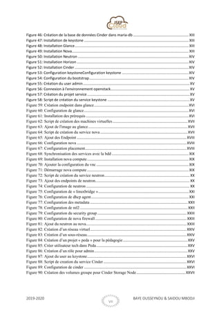 2019-2020 BAYE OUSSEYNOU & SAIDOU MBODJI
VII
Figure 46: Création de la base de données Cinder dans maria-db ...................................................... XIII
Figure 47: Installation de keystone ...................................................................................................... XIII
Figure 48: Installation Glance............................................................................................................... XIII
Figure 49: Installation Nova.................................................................................................................. XIII
Figure 50: Installation Neutron ............................................................................................................XIV
Figure 51: Installation Horizon .............................................................................................................XIV
Figure 52: Installation Cinder ...............................................................................................................XIV
Figure 53: Configuration keystoneConfiguration keystone .................................................................XIV
Figure 54: Configuration du bootstrap.................................................................................................XIV
Figure 55: Création du user admin........................................................................................................XV
Figure 56: Connexion à l'environnement openstack.............................................................................XV
Figure 57: Création du projet service....................................................................................................XV
Figure 58: Script de création du service keystone ................................................................................XV
Figure 59: Création endpoint dans glance............................................................................................XVI
Figure 60: Configuration de glance......................................................................................................XVI
Figure 61: Installation des prérequis ....................................................................................................XVI
Figure 62: Script de création des machines virtuelles.........................................................................XVII
Figure 63: Ajout de l'image au glance.................................................................................................XVII
Figure 64: Script de création du service nova .....................................................................................XVII
Figure 65: Ajout des Endpoint ...........................................................................................................XVIII
Figure 66: Configuration nova ...........................................................................................................XVIII
Figure 67: Configuration placement...................................................................................................XVIII
Figure 68: Synchronisation des services avec la bdd ........................................................................... XIX
Figure 69: Installation nova compute................................................................................................... XIX
Figure 70: Ajouter la configuration du vnc .......................................................................................... XIX
Figure 71: Démarrage nova compute ................................................................................................... XIX
Figure 72: Script de création du service neutron................................................................................... XX
Figure 73: Ajout des endpoints de neutron............................................................................................ XX
Figure 74: Configuration de neutron..................................................................................................... XX
Figure 75: Configuration de « linuxbridge »........................................................................................ XXI
Figure 76: Configuration de dhcp agent............................................................................................... XXI
Figure 77: Configuration des metadata ............................................................................................... XXII
Figure 78: Configuration de ml2......................................................................................................... XXII
Figure 79: Configuration du security group ....................................................................................... XXIII
Figure 80: Configuration de nova firewall ......................................................................................... XXIII
Figure 81: Ajout du neutron au nova.................................................................................................. XXIII
Figure 82: Création d’un réseau virtuel..............................................................................................XXIV
Figure 83: Création d’un sous-réseau.................................................................................................XXIV
Figure 84: Création d’un projet « peda » pour la pédagogie...............................................................XXV
Figure 85: Créer utilisateur tech dans Peda.........................................................................................XXV
Figure 86: Création d’un rôle pour admin...........................................................................................XXV
Figure 87: Ajout du user au keystone.................................................................................................XXVI
Figure 88: Script de creation du service Cinder .................................................................................XXVI
Figure 89: Configuration de cinder ....................................................................................................XXVI
Figure 90: Création des volumes groupe pour Cinder Storage Node................................................XXVII
 