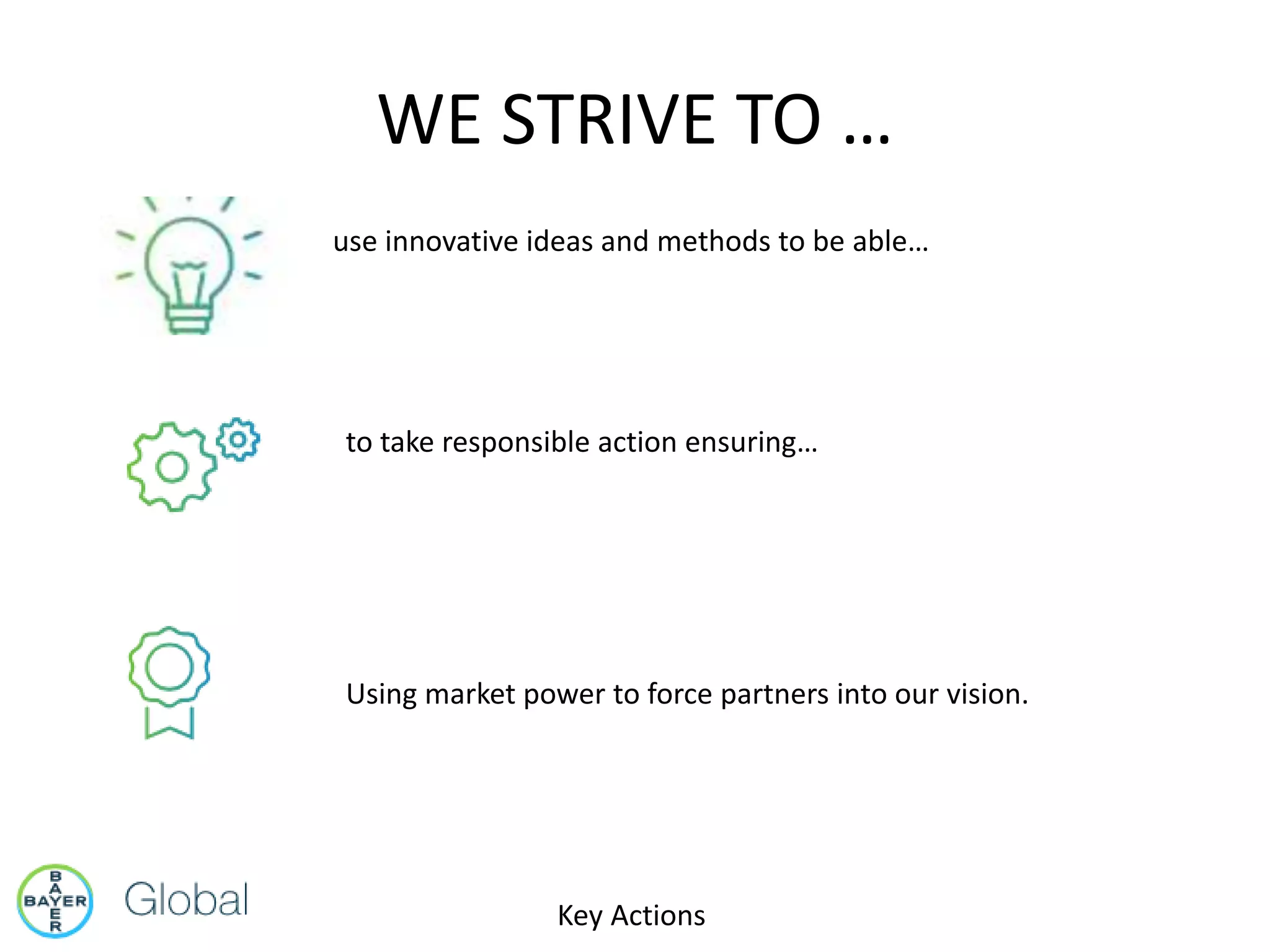 WE STRIVE TO …
Key Actions
use innovative ideas and methods to be able…
Using market power to force partners into our vision.
to take responsible action ensuring…
 