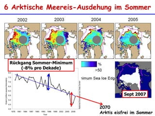 Gletscher ziehen sich weltweit zurück