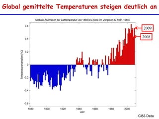  Permafrost taut in vielen Bereichen