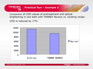 Practical Run – Example 2

    Comparison of COD values of pretreatment and optical
    brightening in one bath with TANNEX Noveco vs. existing recipe.
    COD is reduced by 17%

        12000

        10000

          8000

          6000                                             Ser i es1

          4000

          2000

               0
                              pr evi ous   TANNEX NOVECO

Green Solutions. Slide <16>
 