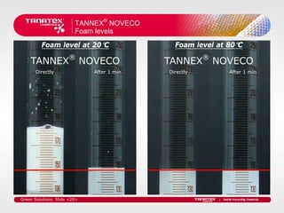 TANNEX® NOVECO
                         Foam levels
         Foam level at 20°C                   Foam level at 80°C

    TANNEX® NOVECO                          TANNEX® NOVECO
       Directly               After 1 min   Directly        After 1 min




Green Solutions. Slide <20>
 
