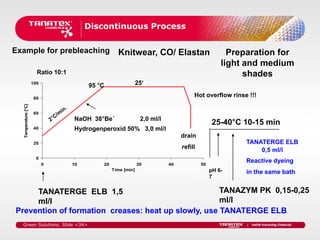 Discontinuous Process


Example for prebleaching                             Knitwear, CO/ Elastan                           Preparation for
                                                                                                   light and medium
                        Ratio 10:1                                                                       shades
                      100
                                          95 °C                 25‘

                       80
                                                                                      Hot overflow rinse !!!
   Temperature [°C]




                       60
                                     NaOH 38°Be´                 2,0 ml/l
                                                                                                25-40°C 10-15 min
                       40            Hydrogenperoxid 50% 3,0 ml/l
                                                                                 drain
                       20                                                                               TANATERGE ELB
                                                                                 refill                     0,5 ml/l
                        0
                            0        10       20                30          40            50
                                                                                                        Reactive dyeing
                                                   Time [min]                                  pH 6-    in the same bath
                                                                                               7

     TANATERGE ELB 1,5                               TANAZYM PK 0,15-0,25
     ml/l                                            ml/l
Prevention of formation creases: heat up slowly, use TANATERGE ELB
  Green Solutions. Slide <34>
 