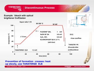 Discontinuous Process


Example: bleach with optical
brightener Co/Elastan
                               liquor ratio 1:10
                                                         95-100 °C
                                                                                 30‘-60‘
                     100


                      80
                                                               PLEXENE® QXL             1   ml/l
    temperature °C




                                                               NaOH 50° Bé              4-6 ml/l     70°C
                      60        2 °C/min.                      H2O2 50%                 6-8 ml/l
                                                                                                       rinse overflow
                                                               BLANKOPHOR® BA fl. 0,7 %
                      40
                                                                           (add slow)
                                                                                                   TANAZYM PK
                      20                                                                           (Peroxide killer
                           TANATERGE ELB           1-3 ml/l                                        acidify/softener
                       0
                           0          20                 40                60               80       100
                                                              time [min]


 Prevention of formation creases: heat
 up slowly, use TANATERGE ELB
  Green Solutions. Slide <35>
 