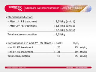 Standard waterconsumption 100% Co + Co/EL


• Standard production:
 - After 1st PS treatment                     : 3,5 l/kg (unit 1)
 - After 2nd PS treatment                     : 3,5 l/kg (unit 5)
                                              : 2,5 l/kg (unit 6)
 Total waterconsumption                       : 9,5 l/kg


• Consumption (1st and 2nd PS bleach) : NaOH                   H2O2
 - in 1st PS treatment                        :   20            15    ml/kg
 - in 2nd PS treatment                        :   25            50    ml/kg
 Total consumption                                45            65    ml/kg



 Green Solutions. Slide <48>
 