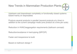 Page 20
New Trends in Mammalian Production Plants
Upstream and downstream completely or functionally closed systems
based mainly on disposables
Produce several products in parallel (several products at a time) in
addition to the current campaign mode (one product at a time per suite)
Reduction in HVAC/seggregation requirements (ballroom concept)
Reduction/avoidance in hard-piping (SIP/CIP)
Faster and inexpensive to build
Based on ballroom design ?
 