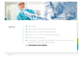 Page 41
Agenda   New Bayer
  Status Quo of biologics manufacturing
  Disposables – benefits and limitations
  Facility of the Future / modern plant design
  Continuous processing
  Comparison of a standard fed-batch steel versus a continuous
processing based disposable facility
  Conclusion and outlook
 