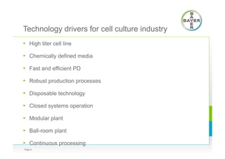 Technology drivers for cell culture industry
•  High titer cell line
•  Chemically defined media
•  Fast and efficient PD
•  Robust production processes
•  Disposable technology
•  Closed systems operation
•  Modular plant
•  Ball-room plant
•  Continuous processing
Page 9
 