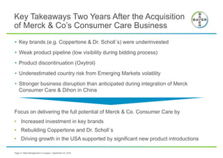 Bayer AG Meet Management 2016 Investor Handout | PDF