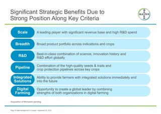 Bayer AG Meet Management 2016 Investor Handout | PDF