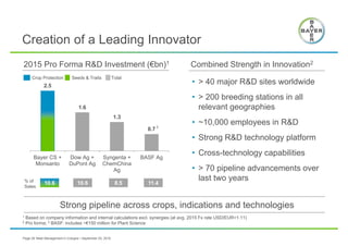 Bayer AG Meet Management 2016 Investor Handout | PDF