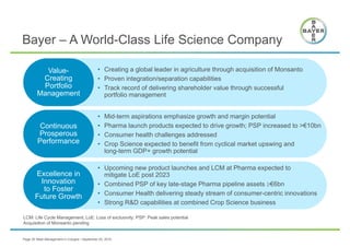 Bayer AG Meet Management 2016 Investor Handout | PDF