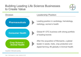 Bayer AG Meet Management 2016 Investor Handout | PDF