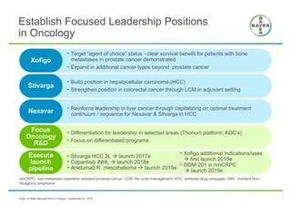 Bayer AG Meet Management 2016 Investor Handout | PDF