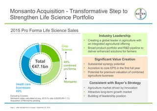 Partnerships and IP Show Why Bayer-Monsanto Merger Will Be a Winner