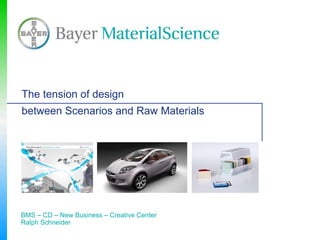 The tension of design
between Scenarios and Raw Materials




BMS – CD – New Business – Creative Center
Ralph Schneider
 