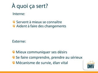 Externe: Mieux communiquer ses désirs Se faire comprendre, prendre au sérieux Mécanisme de survie, élan vital  