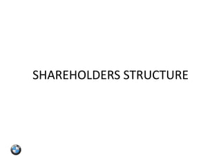 SHAREHOLDERS STRUCTURE
 