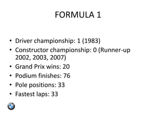 FORMULA 1

• Driver championship: 1 (1983)
• Constructor championship: 0 (Runner-up
  2002, 2003, 2007)
• Grand Prix wins: 20
• Podium finishes: 76
• Pole positions: 33
• Fastest laps: 33
 