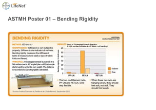 Bayer LifeNet - Poster Paper presented at American Society of Tropical ...