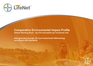 Comparative Environmental Impact Profile
(Global Warming Score – kg CO2 equivalents per functional unit)


Data generated through Life Cycle Assessment Methodology
according to ISO Standards
 