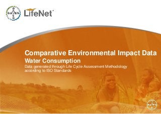 Comparative Environmental Impact Data
Water Consumption
Data generated through Life Cycle Assessment Methodology
according to ISO Standards
 