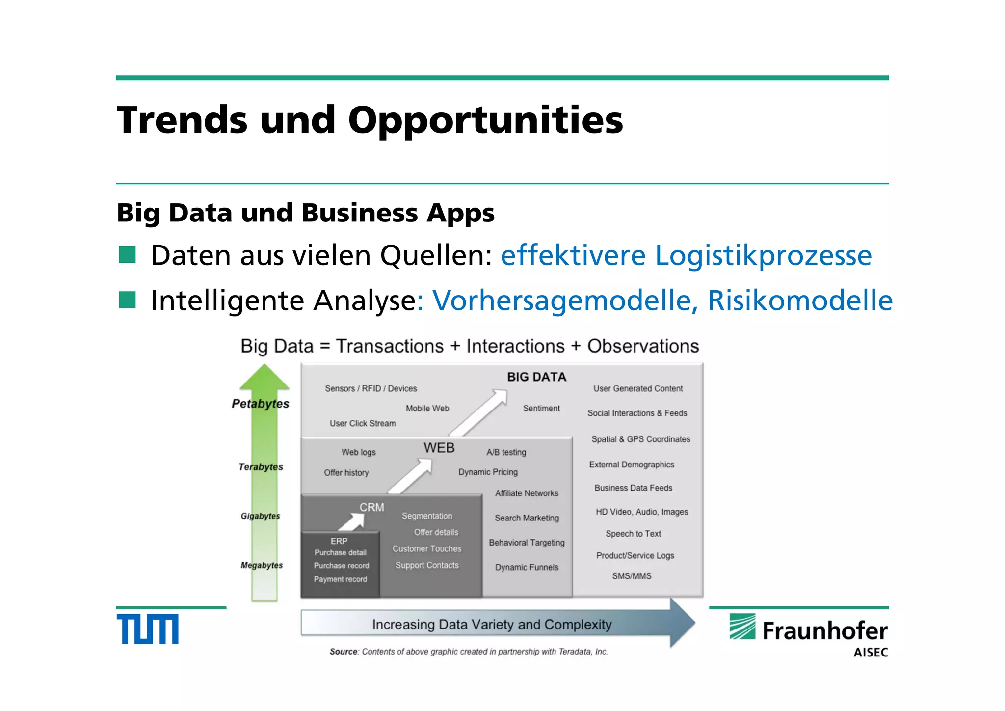 Trends und Opportunities
Big Data und Business Apps
 Daten aus vielen Quellen: effektivere Logistikprozesse
 Intelligente Analyse: Vorhersagemodelle, Risikomodelle
 