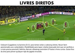 LIVRES DIRETOS
Colocam 6 jogadores na barreira (5+1) para tentar evitar a cobrança direta. Neuer bem
posicionado usa a velocidade e flexibilidade para tapar a baliza (execução tem que ser perfeita e
o mais precisa possível). Rafinha, Bernat e Boateng controlam 2ª bolas e livres curtos. Gotze fora
da área para prever qualquer tipo de jogada ensaiada.
 
