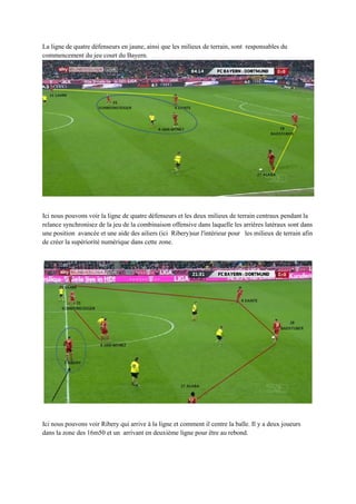 La ligne de quatre défenseurs en jaune, ainsi que les milieux de terrain, sont responsables du
commencement du jeu court du Bayern.

Ici nous pouvons voir la ligne de quatre défenseurs et les deux milieux de terrain centraux pendant la
relance synchronisez de la jeu de la combinaison offensive dans laquelle les arrières latéraux sont dans
une position avancée et une aide des ailiers (ici Ribery)sur l'intérieur pour les milieux de terrain afin
de créer la supériorité numérique dans cette zone.

Ici nous pouvons voir Ribery qui arrive à la ligne et comment il centre la balle. Il y a deux joueurs
dans la zone des 16m50 et un arrivant en deuxième ligne pour être au rebond.

 