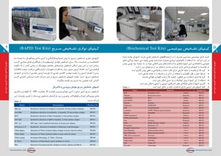 ‫فنـاور‬‫بایرپـل‬‫بنیـان‬‫دانـش‬‫شـرکت‬
WWW.BAYERPAUL.COM
‫فنـاور‬‫بایرپـل‬‫بنیـان‬‫دانـش‬‫شـرکت‬
WWW.BAYERPAUL.COM
6 5)RAPID Test Kits( ‫سـریع‬ ‫تشـخیص‬ ‫نواری‬ ‫کـیتهای‬
‫بــه‬ ‫توجــه‬ ‫بــا‬ ‫منوکلونــال‬ ‫بــادی‬ ‫آنتــی‬ ‫و‬ ‫ایمنوکروماتوگرافــی‬ ‫روش‬ ‫بــا‬ ‫ســریع‬ ‫تشــخیص‬ ‫نــواری‬ ‫کیتهــای‬
‫ـرد‬‫ـ‬‫کارب‬ ‫ـی‬‫ـ‬‫میدان‬ ‫ـای‬‫ـ‬‫ه‬ ‫ـری‬‫ـ‬‫غربالگ‬ ‫و‬ ‫ـک‬‫ـ‬‫اپیدمیولوژی‬ ‫ـل‬‫ـ‬‫عوام‬ ‫ـخیص‬‫ـ‬‫تش‬ ‫ـرای‬‫ـ‬‫ب‬ ‫ـاال‬‫ـ‬‫ب‬ ‫ـیت‬‫ـ‬‫حساس‬ ‫و‬ ‫ـت‬‫ـ‬‫اختصاصی‬
‫ـه‬‫ـ‬‫دقیق‬ 15 ‫از‬ ‫ـر‬‫ـ‬‫کمت‬ ‫ـی‬‫ـ‬‫زمان‬ ‫در‬ ‫ـک‬‫ـ‬‫بیولوژی‬ ‫ـف‬‫ـ‬‫مختل‬ ‫ـای‬‫ـ‬‫پارامتره‬ ‫ـخیص‬‫ـ‬‫تش‬ ‫ـکان‬‫ـ‬‫ام‬ ‫روش‬ ‫ـن‬‫ـ‬‫ای‬ ‫در‬ .‫دارد‬ ‫ـادی‬‫ـ‬‫زی‬
‫ـه‬‫ـ‬‫بالفاصل‬ ‫ـه‬‫ـ‬‫نتیج‬ ‫ـت‬‫ـ‬‫دریاف‬ ‫ـگاهی‬‫ـ‬‫آزمایش‬ ‫ـزات‬‫ـ‬‫تجهی‬ ‫و‬ ‫ـا‬‫ـ‬‫فض‬ ‫ـه‬‫ـ‬‫ب‬ ‫ـاز‬‫ـ‬‫نی‬ ‫ـدون‬‫ـ‬‫ب‬ ‫ـون‬‫ـ‬‫آزم‬ ‫ـام‬‫ـ‬‫انج‬ .‫ـد‬‫ـ‬‫آی‬ ‫ـی‬‫ـ‬‫م‬ ‫ـم‬‫ـ‬‫فراه‬
‫کیتهــای‬ ‫ی‬ ‫مزایــا‬ ‫از‬ ‫بخشــی‬ ‫آزمــون‬ ‫هزینــه‬ ‫دار‬ ‫معنــی‬ ‫کاهــش‬ ‫مهمتــر‬ ‫همــه‬ ‫از‬ ‫و‬ ‫آزمــون‬ ‫انجــام‬ ‫از‬ ‫پــس‬
‫ـن‬‫ـ‬‫گری‬ ‫ـی‬‫ـ‬‫کمپان‬ ‫ـانس‬‫ـ‬‫لیس‬ ‫ـت‬‫ـ‬‫تح‬ ‫ـرکت‬‫ـ‬‫ش‬ ‫ـن‬‫ـ‬‫ای‬ ‫در‬ ‫ـریع‬‫ـ‬‫س‬ ‫ـخیص‬‫ـ‬‫تش‬ ‫ـای‬‫ـ‬‫کیته‬ ‫ـد‬‫ـ‬‫تولی‬ .‫ـت‬‫ـ‬‫اس‬ ‫ـریع‬‫ـ‬‫س‬ ‫ـخیص‬‫ـ‬‫تش‬
: ‫ـردد‬‫ـ‬‫میگ‬ ‫ـد‬‫ـ‬‫تولی‬ ‫ـر‬‫ـ‬‫زی‬ ‫ـرح‬‫ـ‬‫ش‬ ‫ـه‬‫ـ‬‫ب‬ ‫ـی‬‫ـ‬‫جنوب‬ ‫ـره‬‫ـ‬‫ک‬ ‫ـراس‬‫ـ‬‫ک‬
Product NrDescriptionItems
BP-410Qualitative detection of antigens to hepatitis B virus surface antibodyHBs Ag
BP-411Qualitative detection of antibodies to hepatitis B virus surface antigenAnti-HBs
BP-412Qualitative detection of IgG to hepatitis A virus surface antigenHCV
BP-413Qualitative detection of IgM to hepatitis A virus surface antigenHAV IgG
BP-414HIV type 1 and 2 antibody detection in serum and plasmaHIV 2/1
BP-415Qualitative detection of antibody to Influenza A and B antigenInfluenza A, B
BP-416Detection of Vibrio cholerae Ogava antigen in stool, water & cultureVibrio Ogava
BP-417Detection of Vibrio cholerae Inaba in stool, water & cultureVibrio Inaba
BP-418Serological Biotyping of Vibrio CholeraeVibrio typing
BP-419Detection of Helicobacter pylori antibody in serumH. Pylori
BP-420Detection of prostate-specific Antigen in serum, plasma and BloodPSA
‫باکتریال‬ ‫و‬ ‫ویروسی‬ ‫عوامل‬ ‫سریع‬ ‫تشخیص‬ ‫کیتهای‬
‫ـری‬‫ـ‬‫باکت‬ ‫و‬ ‫ـزا‬‫ـ‬‫آنفلوان‬ ،C ، HIV ‫ـت‬‫ـ‬‫هپاتی‬ ، B ‫ـت‬‫ـ‬‫هپاتی‬ ‫ـروس‬‫ـ‬‫وی‬ ‫ـای‬‫ـ‬‫ژنه‬ ‫ـی‬‫ـ‬‫آنت‬ ‫و‬ ‫ـادی‬‫ـ‬‫ب‬ ‫ـی‬‫ـ‬‫آنت‬ ‫ـریع‬‫ـ‬‫س‬ ‫ـخیص‬‫ـ‬‫تش‬
‫ـن‬‫ـ‬‫ای‬ ‫ـدات‬‫ـ‬‫تولی‬ ‫ـن‬‫ـ‬‫اولی‬ ‫از‬ ‫ـتات‬‫ـ‬‫پروس‬ ‫ـخیص‬‫ـ‬‫تش‬ ‫ـای‬‫ـ‬‫مارکره‬ ‫ـز‬‫ـ‬‫نی‬ ‫و‬ ‫ـوری‬‫ـ‬‫پیل‬ ‫ـر‬‫ـ‬‫هلیکوباکت‬ ‫و‬ )‫ـا‬‫ـ‬‫(وب‬ ‫ـرا‬‫ـ‬‫ویبریوکل‬ ‫ـای‬‫ـ‬‫ه‬
.‫ـت‬‫ـ‬‫اس‬ ‫ـرکت‬‫ـ‬‫ش‬
)Biochemical Test Kits( ‫بیوشیمـی‬ ‫تشـخیص‬ ‫کیـتهای‬
‫ـده‬‫ـ‬‫ش‬ ‫ـد‬‫ـ‬‫تولی‬ ‫ـای‬‫ـ‬‫کیته‬ .‫ـد‬‫ـ‬‫دارن‬ ‫ـی‬‫ـ‬‫طب‬ ‫ـخیص‬‫ـ‬‫تش‬ ‫ـگاههای‬‫ـ‬‫آزمایش‬ ‫در‬ ‫را‬ ‫ـرف‬‫ـ‬‫مص‬ ‫ـترین‬‫ـ‬‫بیش‬ ‫ـیمی‬‫ـ‬‫بیوش‬ ‫ـای‬‫ـ‬‫ه‬ ‫ـت‬‫ـ‬‫کی‬
‫ـای‬‫ـ‬‫ه‬ ‫ـی‬‫ـ‬‫ویژگ‬ .‫ـوند‬‫ـ‬‫ش‬ ‫ـی‬‫ـ‬‫م‬ ‫ـد‬‫ـ‬‫تولی‬ ‫ـی‬‫ـ‬‫بوم‬ ‫ـد‬‫ـ‬‫صددرص‬ ‫ـورت‬‫ـ‬‫بص‬ ‫ـی‬‫ـ‬‫اروپای‬ ‫ـوژی‬‫ـ‬‫تکنول‬ ‫از‬ ‫ـتفاده‬‫ـ‬‫اس‬ ‫ـا‬‫ـ‬‫ب‬ ‫ـرکت‬‫ـ‬‫ش‬ ‫ـن‬‫ـ‬‫ای‬ ‫در‬
‫ـودن‬‫ـ‬‫ب‬ ‫ـی‬‫ـ‬‫بوم‬ ‫ـه‬‫ـ‬‫ب‬ ‫ـه‬‫ـ‬‫توج‬ ‫ـا‬‫ـ‬‫ب‬ ‫و‬ ‫ـوده‬‫ـ‬‫ب‬ ‫ـی‬‫ـ‬‫الملل‬ ‫ـن‬‫ـ‬‫بی‬ ‫ـتانداردهای‬‫ـ‬‫اس‬ ‫ـا‬‫ـ‬‫ب‬ ‫ـق‬‫ـ‬‫مطاب‬ ‫ـا‬‫ـ‬‫کیته‬ ‫ـن‬‫ـ‬‫ای‬ ‫ـی‬‫ـ‬‫اختصاص‬ ‫و‬ ‫ـی‬‫ـ‬‫عموم‬
:‫دارد‬ ‫را‬ ‫ـر‬‫ـ‬‫زی‬ ‫ـای‬‫ـ‬‫مزیته‬ ‫آن‬ ‫ـر‬‫ـ‬‫ب‬ ‫ـاوه‬‫ـ‬‫ع‬ ‫و‬ ‫ـتر‬‫ـ‬‫بیش‬ ‫ـداری‬‫ـ‬‫پای‬ ‫دارای‬ ‫ـی‬‫ـ‬‫واردات‬ ‫ـای‬‫ـ‬‫کیته‬ ‫ـا‬‫ـ‬‫ب‬ ‫ـه‬‫ـ‬‫مقایس‬ ‫در‬
.‫است‬ ‫باالتری‬ ‫بودن‬ ‫خطی‬ ‫و‬ ‫یکنواختی‬ ‫و‬ ‫صحت‬ ،‫دقت‬ ‫دارای‬ ‫خارجی‬ ‫مشابه‬ ‫با‬ ‫مقایسه‬ ‫در‬ ‫ها‬ ‫کیت‬ *
.‫است‬ ‫خارجی‬ ‫مشابه‬ ‫از‬ ‫تر‬ ‫باصرفه‬ ‫و‬ ‫تر‬ ‫آسان‬ ‫آن‬ ‫استفاده‬ ‫و‬ ‫نگهداری‬ ،‫نقل‬ ‫و‬ ‫حمل‬ ‫شرایط‬ *
.‫هستند‬ ‫طوالنی‬ ‫نگهداری‬ ‫مدت‬ ‫و‬ ‫باال‬ ‫کیفیت‬ ،‫المللی‬ ‫بین‬ ‫استاندارد‬ ‫دارای‬ ‫ها‬ ‫کیت‬ *
.‫است‬ ‫پذیر‬ ‫امکان‬ ‫دستی‬ ‫نیز‬ ‫و‬ ‫اتوماتیک‬ ‫روش‬ ‫با‬ ‫کیتها‬ ‫این‬ ‫از‬ ‫استفاده‬ *
.‫است‬ ‫پذیر‬ ‫امکان‬ )‫آسیایی‬ ‫و‬ ‫اروپایی‬ ،‫(امریکایی‬ ‫های‬ ‫اتواناالیزر‬ ‫تمامی‬ ‫با‬ ‫کیتها‬ ‫کاربری‬ *
.‫است‬ ‫کیت‬ ‫داخل‬ ‫در‬ ‫آماده‬ ‫استاندارد‬ ‫دارای‬ ‫آنزیمی‬ ‫غیر‬ ‫کیتهای‬ ‫کلیه‬ *
Product NrMethodsItems
BP-310kineticEnzymatic (UV)ACE
BP-311EndpointBromocresol greenAlbumin
BP-312kineticIFCCAST(SGOT)
BP-313kineticIFCCALT (SGPT)
BP-314EndpointArsenazoCalcium
BP-315EndpointCHOD-PAPCholesterol
BP-316kineticN-acetylcysteineCPK
BP-317EndpointJAFFE Without deproteinizationCreatinine
BP-318EndpointGOD-PAPGlucose
BP-319KineticUVG6PD (qualitative)
BP-320EndpointUVG6PD (quantitative)
BP-321EndpointFerrozineIron
BP-322kineticDGKC Pyruvate LactateLDH
BP-323EndpointMolybdate- UVPhosphorus
BP-324EndpointColorimetricPyrogallol red(protein)
BP-325EndpointDichloroaniline (DCA)Total Bilirubine
BP-326EndpointMalloy-Evelyn modifiedDirect Bilirubine
BP-327EndpointFerrozineTIBC (Full Automated)
BP-328EndpointColorimetricTotal protein
BP-329EndpointGPO-PAPTriglycerides
BP-330kineticUrease- UVUrea
BP-331EndpointUricase-papUric acid
56
Table: 3
Table: 4
 