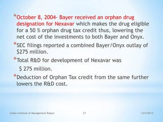 *October 8, 2004- Bayer received an orphan drug
     designation for Nexavar which makes the drug eligible
     for a 50 % orphan drug tax credit thus, lowering the
     net cost of the investments to both Bayer and Onyx.
  *SEC filings reported a combined Bayer/Onyx outlay of
     $275 million.
  *Total R&D for development of Nexavar was
       $ 275 million.
  *Deduction of Orphan Tax credit from the same further
     lowers the R&D cost.




Indian Institute of Management Raipur   17            12/7/2012
 