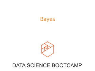 Bayes	
  
DATA SCIENCE BOOTCAMP
 