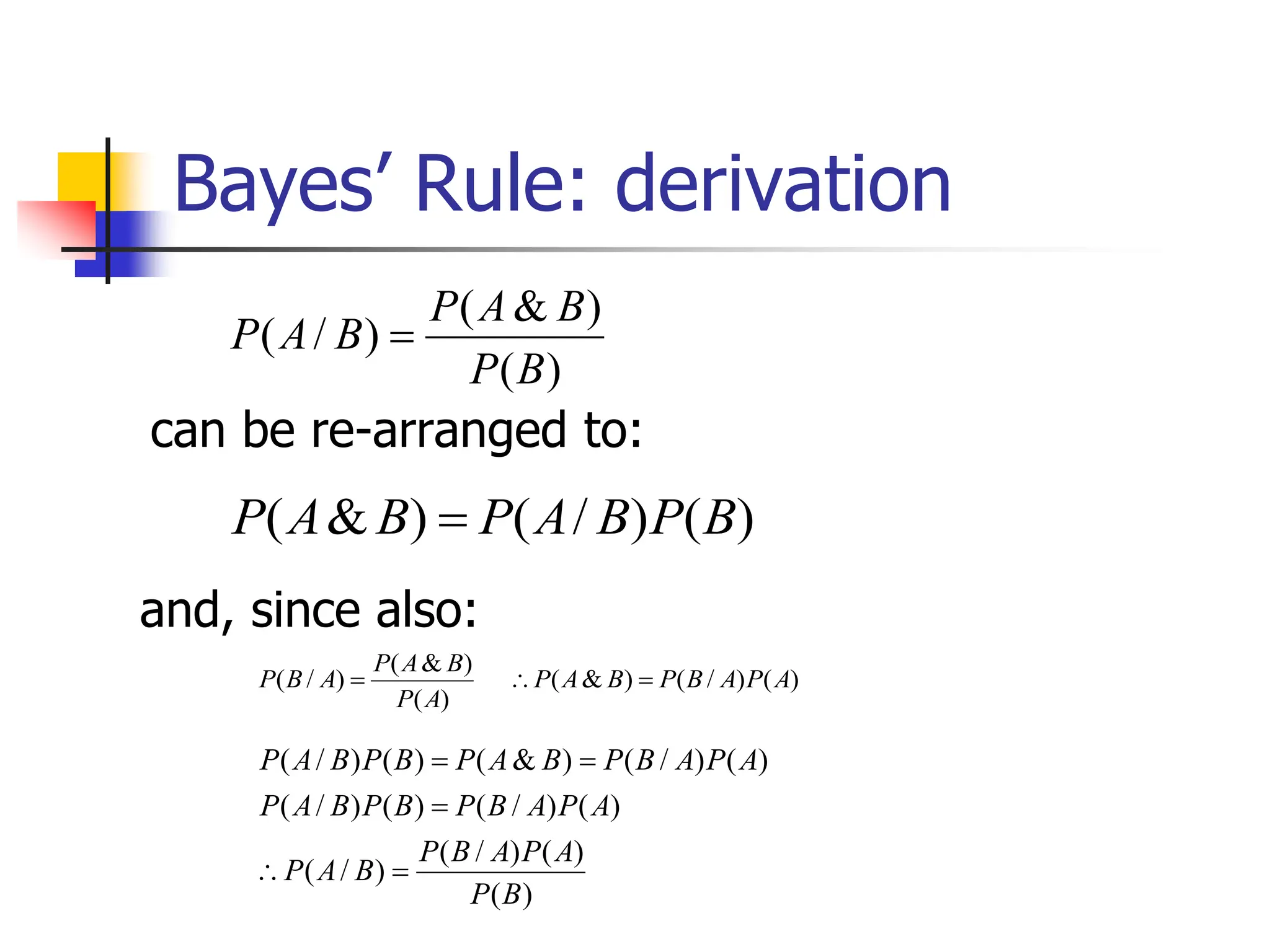 Bayes’ Rule: derivation
can be re-arranged to:
)
(
)
/
(
)
&
( B
P
B
A
P
B
A
P 
)
(
)
/
(
)
&
(
)
(
)
&
(
)
/
( A
P
A
B
P
B
A
P
A
P
B
A
P
A
B
P 


)
(
)
(
)
/
(
)
/
(
)
(
)
/
(
)
(
)
/
(
)
(
)
/
(
)
&
(
)
(
)
/
(
B
P
A
P
A
B
P
B
A
P
A
P
A
B
P
B
P
B
A
P
A
P
A
B
P
B
A
P
B
P
B
A
P





)
(
)
&
(
)
/
(
B
P
B
A
P
B
A
P 
and, since also:
 