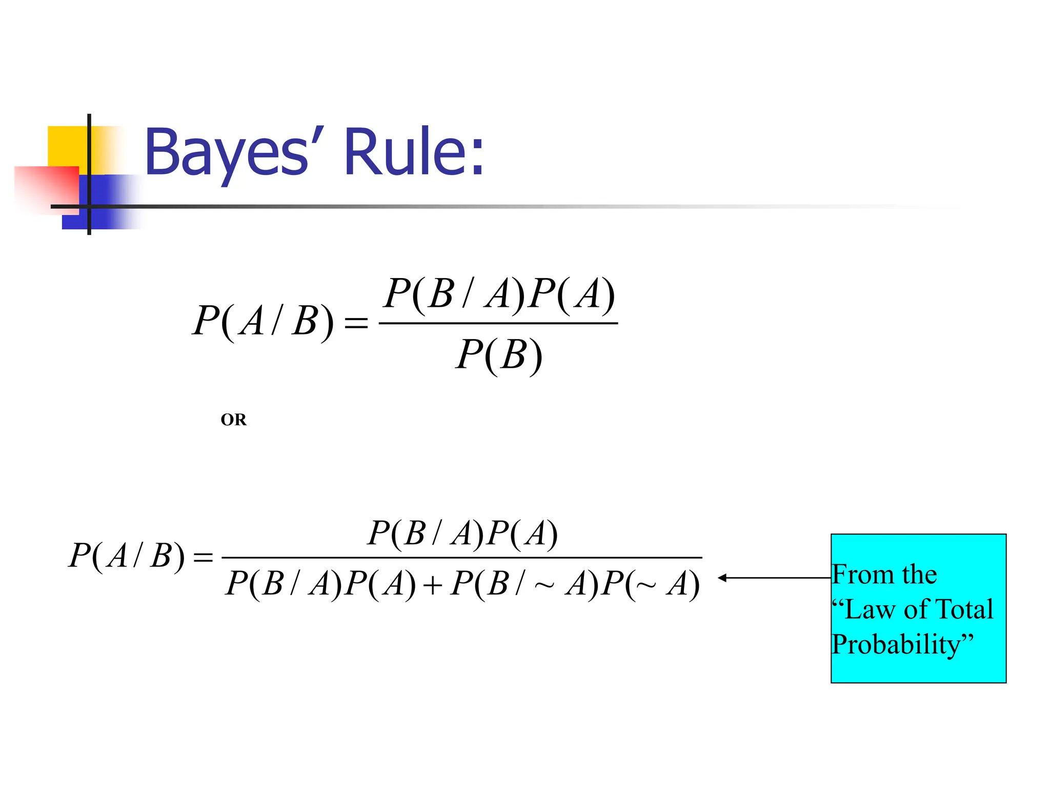Bayes’ Rule:
)
(
)
(
)
/
(
)
/
(
B
P
A
P
A
B
P
B
A
P 
From the
“Law of Total
Probability”
OR
)
(~
)
~
/
(
)
(
)
/
(
)
(
)
/
(
)
/
(
A
P
A
B
P
A
P
A
B
P
A
P
A
B
P
B
A
P


 