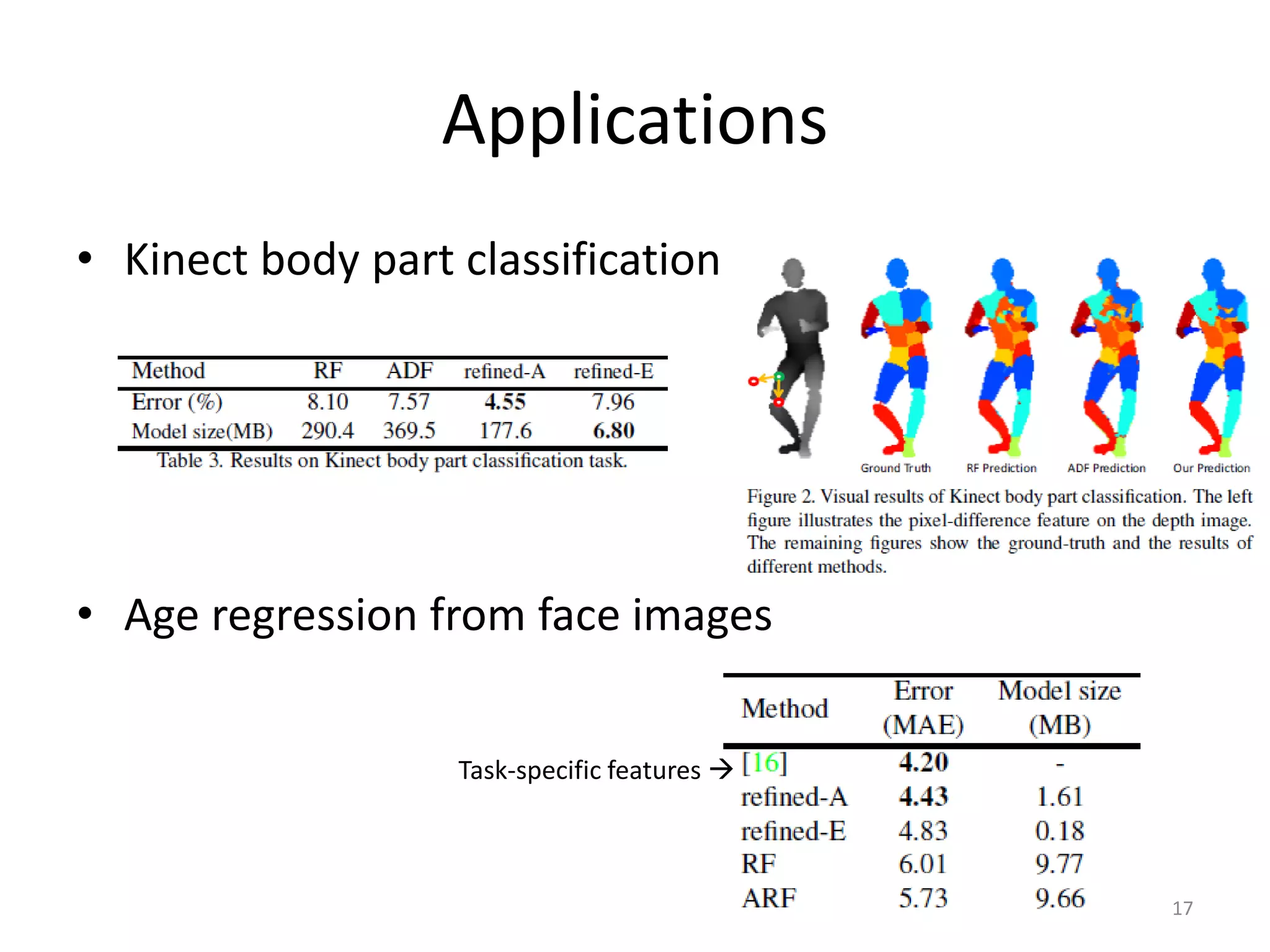 Applications
• Kinect body part classification
• Age regression from face images
17
Task-specific features 
 