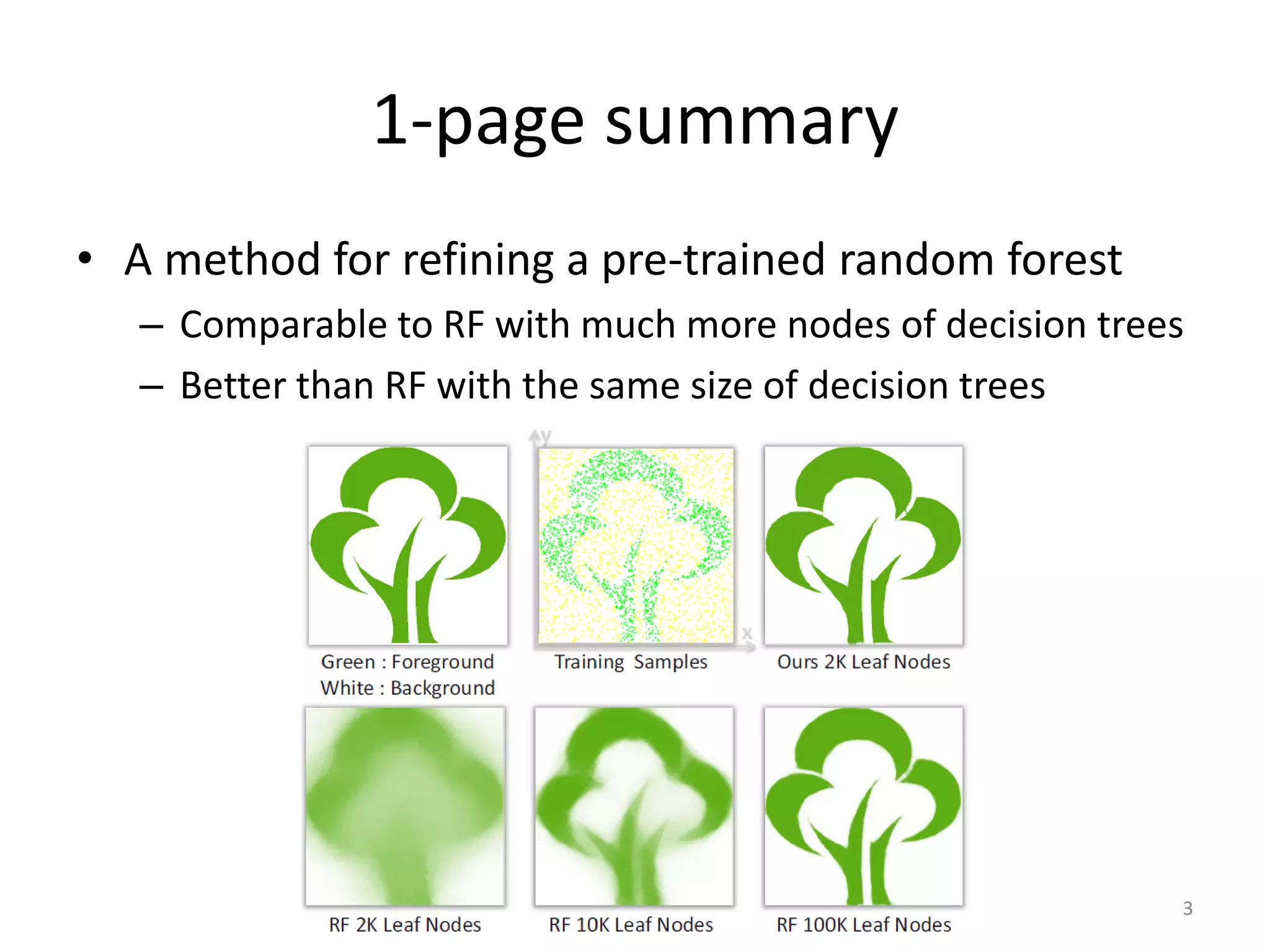 1-page summary
• A method for refining a pre-trained random forest
– Comparable to RF with much more nodes of decision trees
– Better than RF with the same size of decision trees
3
 