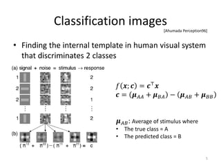 Classification images
• Finding the internal template in human visual system
that discriminates 2 classes
5
[Ahumada Perception96]
𝑓𝑓 𝒙𝒙; 𝒄𝒄 = 𝒄𝒄⊤ 𝒙𝒙
𝒄𝒄 = 𝝁𝝁𝐴𝐴𝐴𝐴 + 𝝁𝝁𝐵𝐵𝐵𝐵 − 𝝁𝝁𝐴𝐴𝐴𝐴 + 𝝁𝝁𝐵𝐵𝐵𝐵
𝝁𝝁𝐴𝐴𝐴𝐴: Average of stimulus where
• The true class = A
• The predicted class = B
 