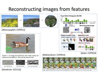Reconstructing images from features
7
[Weinzaepfel+ CVPR11]
[Vondrick+ ICCV13]
[Kato+ CVPR14]
[Mahendran+ CVPR15]
 