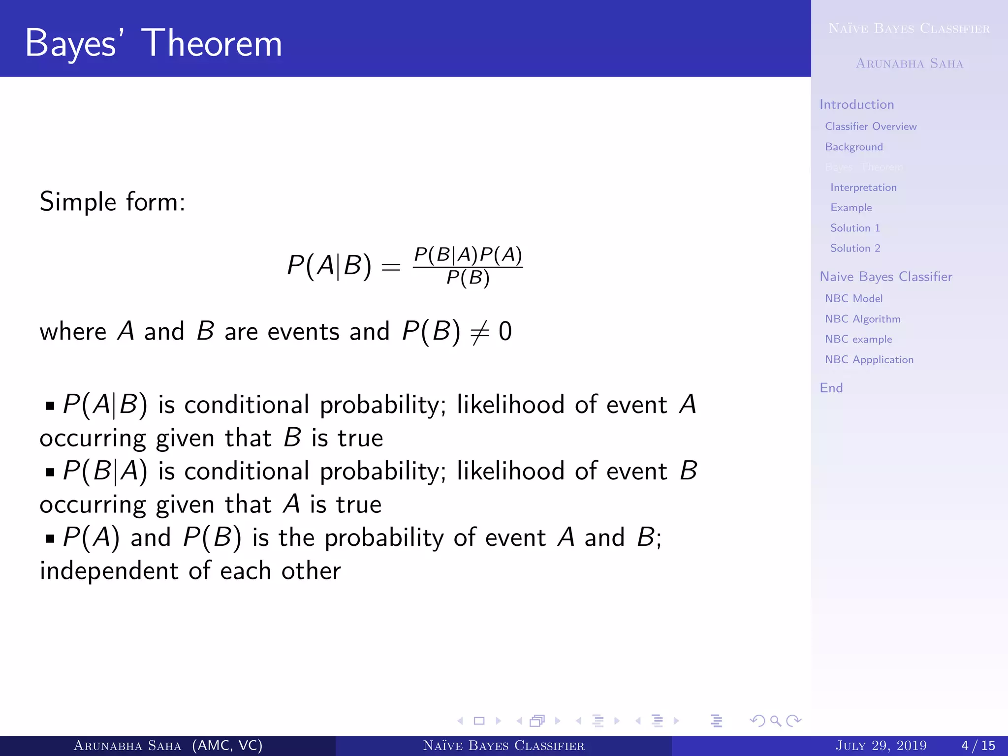 Naïve Bayes Classifier
Arunabha Saha
Introduction
Classiﬁer Overview
Background
Bayes’ Theorem
Interpretation
Example
Solution 1
Solution 2
Naive Bayes Classiﬁer
NBC Model
NBC Algorithm
NBC example
NBC Appplication
End
Bayes’ Theorem
Simple form:
P(A|B) = P(B|A)P(A)
P(B)
where A and B are events and P(B) = 0
•P(A|B) is conditional probability; likelihood of event A
occurring given that B is true
•P(B|A) is conditional probability; likelihood of event B
occurring given that A is true
•P(A) and P(B) is the probability of event A and B;
independent of each other
Arunabha Saha (AMC, VC) Naïve Bayes Classifier July 29, 2019 4 / 15
 