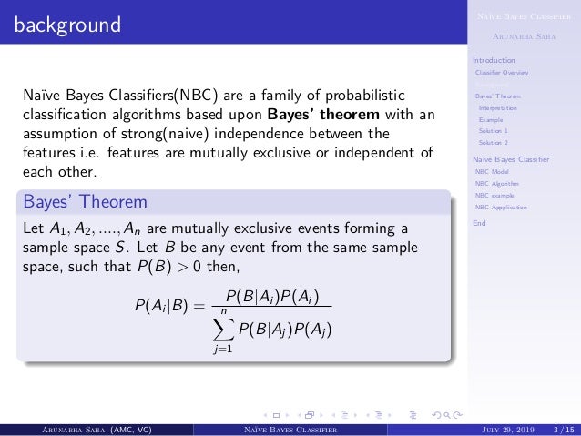 Naive Bayes Classifier