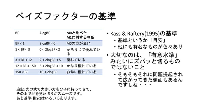 ベイズファクターとモデル選択