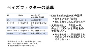 ベイズファクターの基準
• Kass & Raftery(1995)の基準
• 基準というか「目安」
• 他にも有名なものが色々あり
• 大切なのは、「有意水準」
みたいにズバッと切るもの
ではないこと
• そもそもそれに問題提起され
て広がってきた側面もあるん
ですしね・・・
BF 2logBF M0と比べた
M1に対する判断
BF < 1 2logBF < 0 M0の方が良い
1 < BF < 3 0 < 2logBF <2 かろうじて優れてい
る
3 < BF < 12 2 < 2logBF < 5 優れている
12 < BF < 150 5 < 2logBF < 10 かなり優れている
150 < BF 10 < 2logBF 非常に優れている
追記: 先の式で大きい方を分子に持ってきて、
その上でBFを見たほうがスムーズです。
あと基準(目安)はいろいろあります。
 