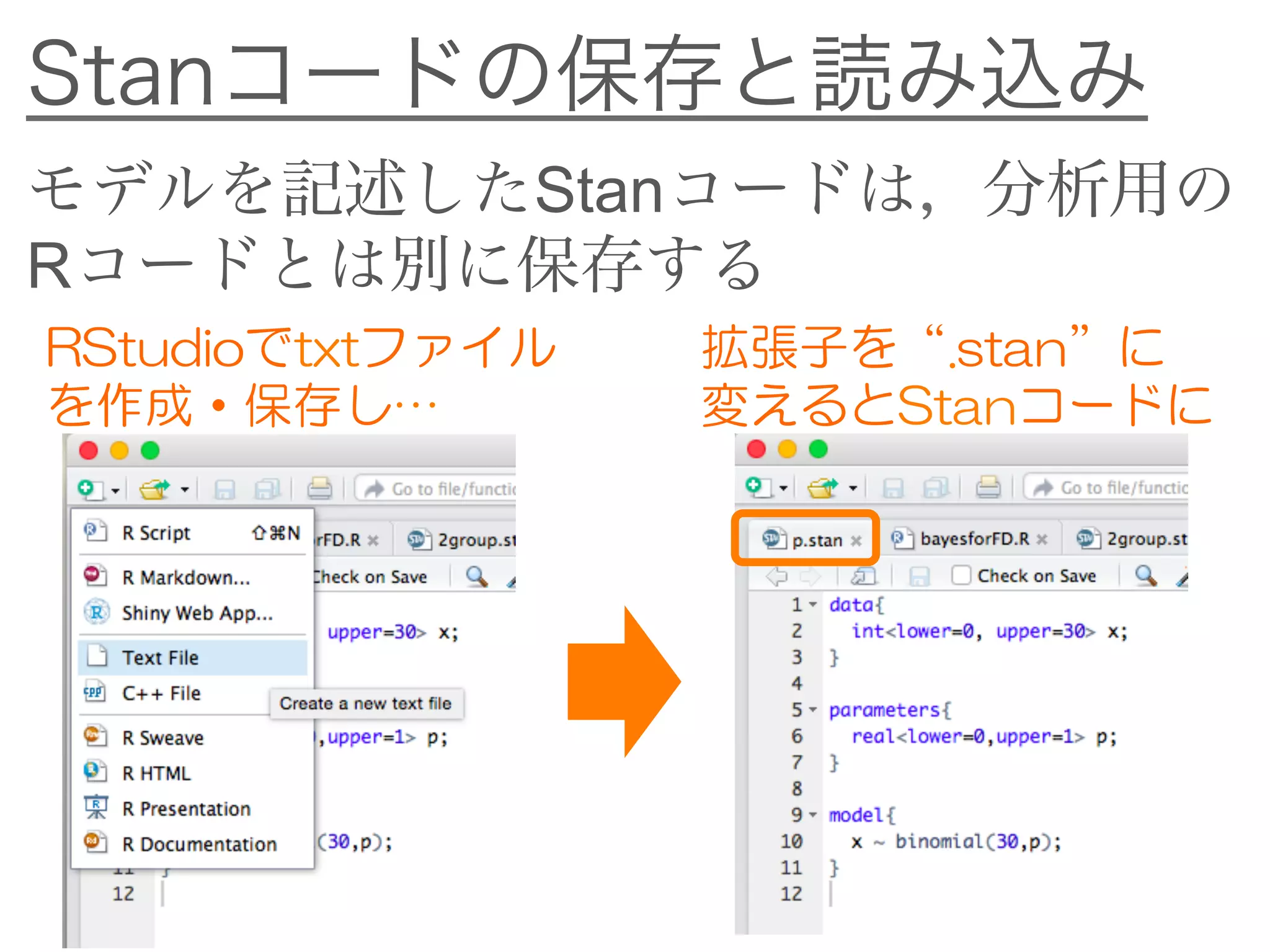 Stanコードの保存と読み込み
モデルを記述したStanコードは，分析用の
Rコードとは別に保存する
RStudioでtxtファイル
を作成・保存し…
拡張子を“.stan”に
変えるとStanコードに
 