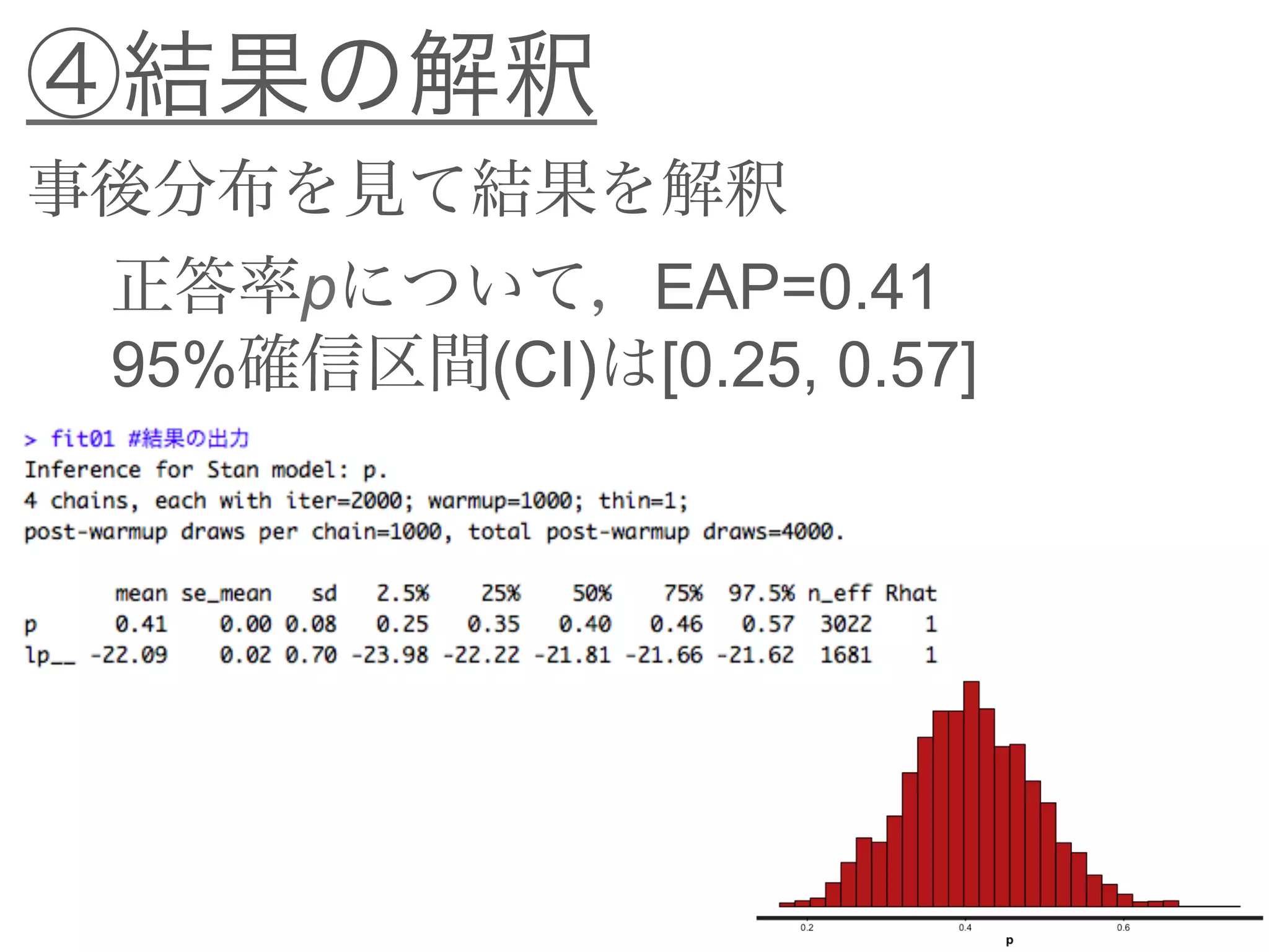 ④結果の解釈
事後分布を見て結果を解釈
正答率pについて，EAP=0.41
95%確信区間(CI)は[0.25, 0.57]
 