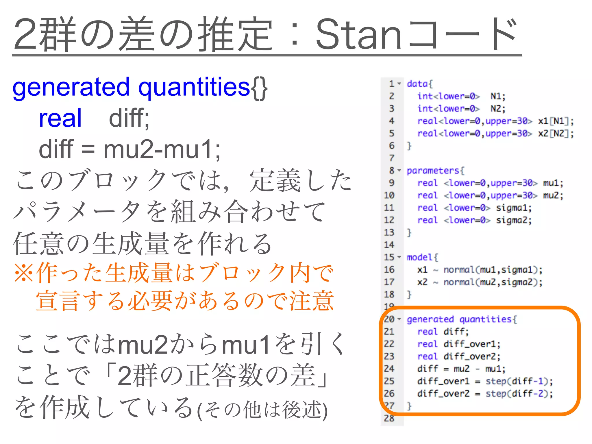 2群の差の推定：Stanコード
generated quantities{}
real diff;
diff = mu2-mu1;
このブロックでは，定義した
パラメータを組み合わせて
任意の生成量を作れる
※作った生成量はブロック内で
宣言する必要があるので注意
ここではmu2からmu1を引く
ことで「2群の正答数の差」
を作成している(その他は後述)
 