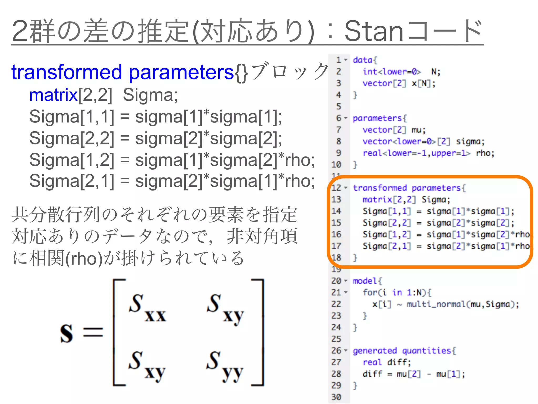 2群の差の推定(対応あり)：Stanコード
transformed parameters{}ブロック
matrix[2,2] Sigma;
Sigma[1,1] = sigma[1]*sigma[1];
Sigma[2,2] = sigma[2]*sigma[2];
Sigma[1,2] = sigma[1]*sigma[2]*rho;
Sigma[2,1] = sigma[2]*sigma[1]*rho;
共分散行列のそれぞれの要素を指定
対応ありのデータなので，非対角項
に相関(rho)が掛けられている
 