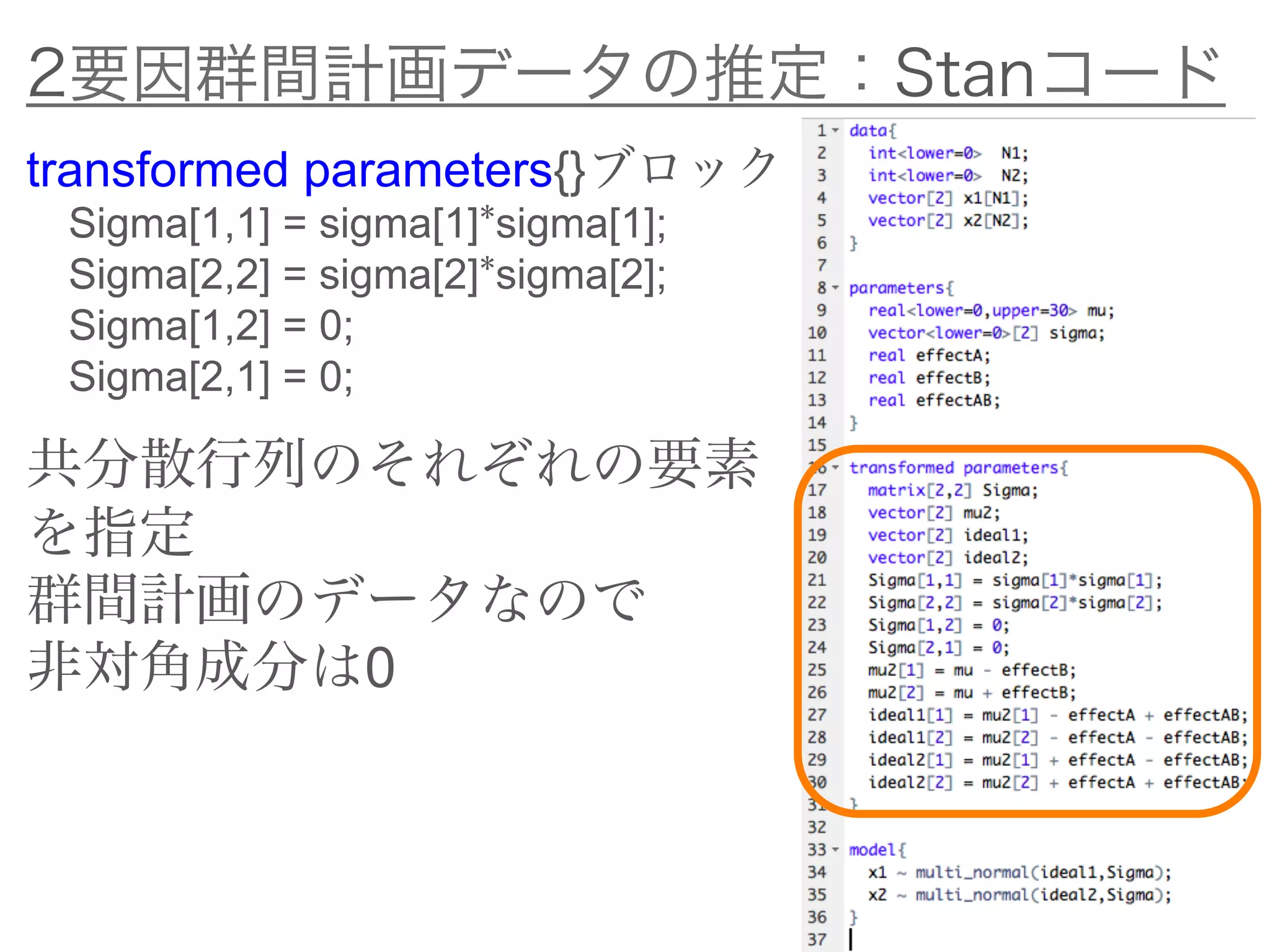 2要因群間計画データの推定：Stanコード
transformed parameters{}ブロック
Sigma[1,1] = sigma[1]*sigma[1];
Sigma[2,2] = sigma[2]*sigma[2];
Sigma[1,2] = 0;
Sigma[2,1] = 0;
共分散行列のそれぞれの要素
を指定
群間計画のデータなので
非対角成分は0
 