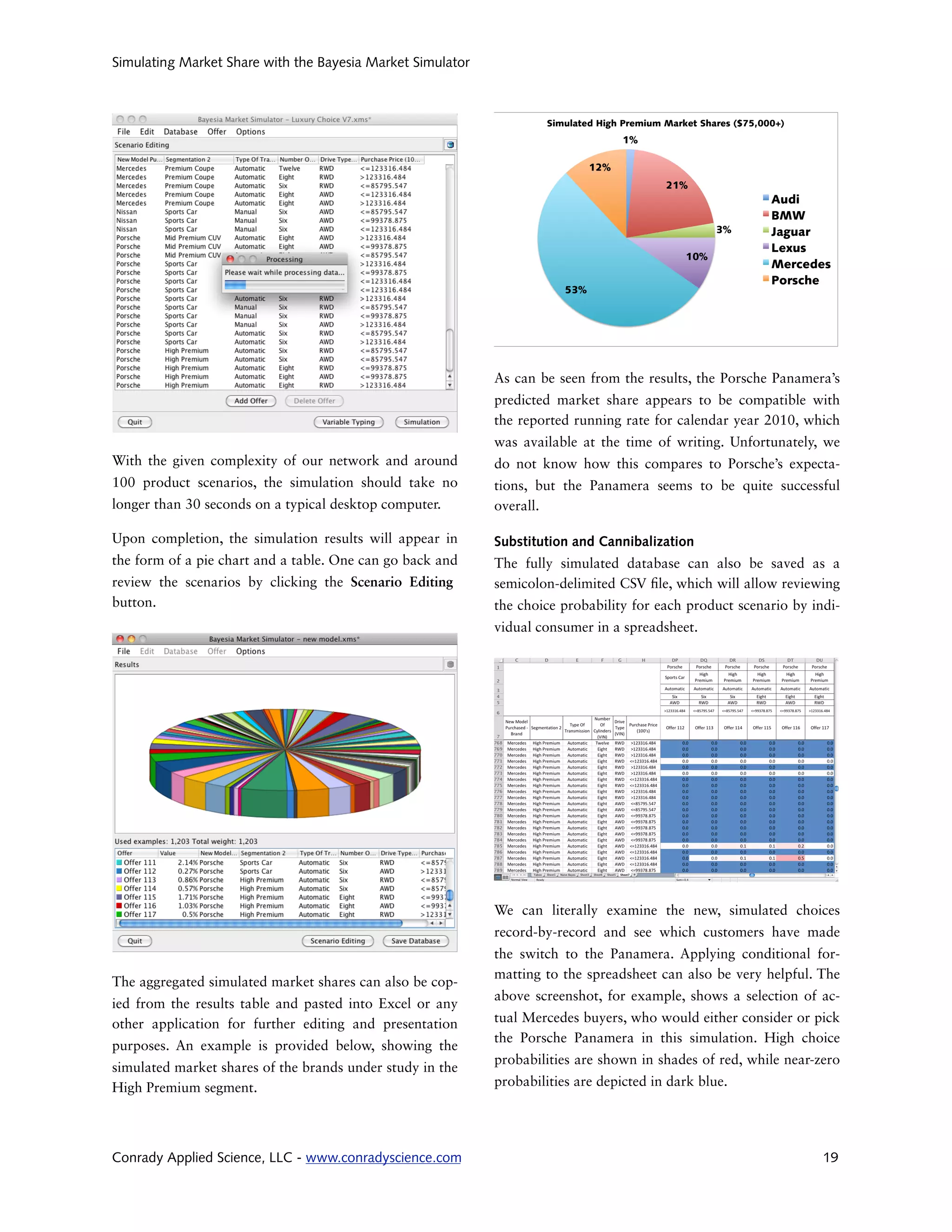 Simulating Market Share with the Bayesia Market Simulator



                                                                     Simulated High Premium Market Shares ($75,000+)
                                                                                    1%

                                                                              12%
                                                                                            21%
                                                                                                                 Audi
                                                                                                                 BMW
                                                                                                      3%         Jaguar
                                                                                                                 Lexus
                                                                                                10%
                                                                                                                 Mercedes
                                                                                                                 Porsche
                                                                        53%




                                                            As can be seen from the results, the Porsche Panamera’s
                                                            predicted market share appears to be compatible with
                                                            the reported running rate for calendar year 2010, which
                                                            was available at the time of writing. Unfortunately, we
With the given complexity of our network and around         do not know how this compares to Porsche’s expecta-
100 product scenarios, the simulation should take no        tions, but the Panamera seems to be quite successful
longer than 30 seconds on a typical desktop computer.       overall.

Upon completion, the simulation results will appear in      Substitution and Cannibalization
the form of a pie chart and a table. One can go back and    The fully simulated database can also be saved as a
review the scenarios by clicking the Scenario Editing       semicolon-delimited CSV le, which will allow reviewing
button.                                                     the choice probability for each product scenario by indi-
                                                            vidual consumer in a spreadsheet.




                                                            We can literally examine the new, simulated choices
                                                            record-by-record and see which customers have made
                                                            the switch to the Panamera. Applying conditional for-
                                                            matting to the spreadsheet can also be very helpful. The
The aggregated simulated market shares can also be cop-
                                                            above screenshot, for example, shows a selection of ac-
ied from the results table and pasted into Excel or any
other application for further editing and presentation      tual Mercedes buyers, who would either consider or pick
                                                            the Porsche Panamera in this simulation. High choice
purposes. An example is provided below, showing the
                                                            probabilities are shown in shades of red, while near-zero
simulated market shares of the brands under study in the
High Premium segment.                                       probabilities are depicted in dark blue.




Conrady Applied Science, LLC - www.conradyscience.com                                                                  19
 