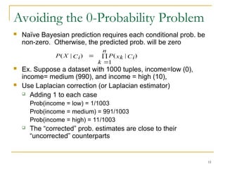 BAYESIAN theorem and implementation of i | PPT
